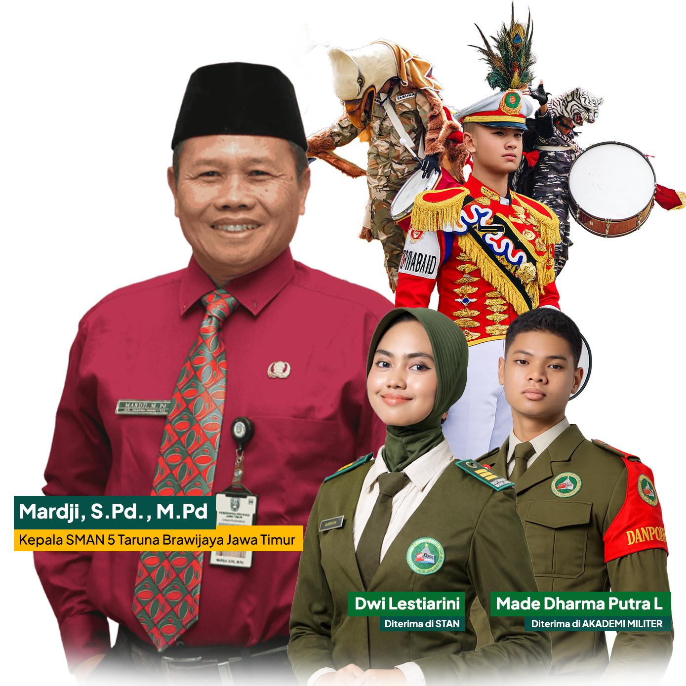 Foto Utama SMAN 5 Taruna Brawijaya